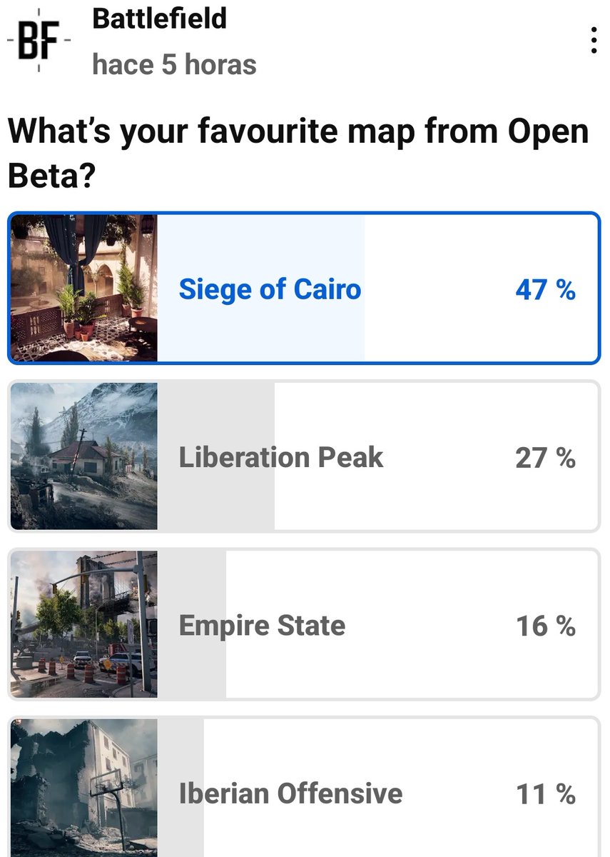 SoldierAziz_'s tweet photo. قامت قناة Battlefield الرسمية بعمل تصويت لأفضل خريطة في بيتا #Battlefield6

حيث شارك في التصويت 📊 أكثر من 30,000 لاعب. والخريطة الأكثر تفضيلاً كانت من نصيب Siege of Cairo. https://t.co/rJnrWxbCnF