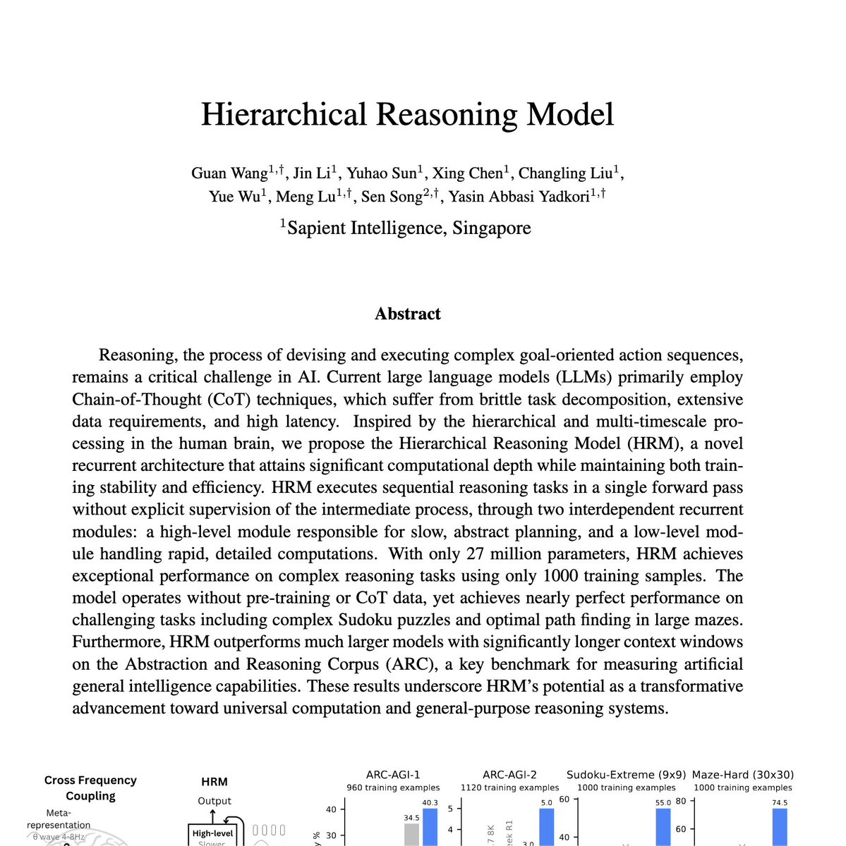 Would you be interested if I publish my findings attempting an HRM of my own :D