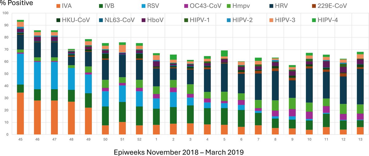 Microbiology Society tweet media