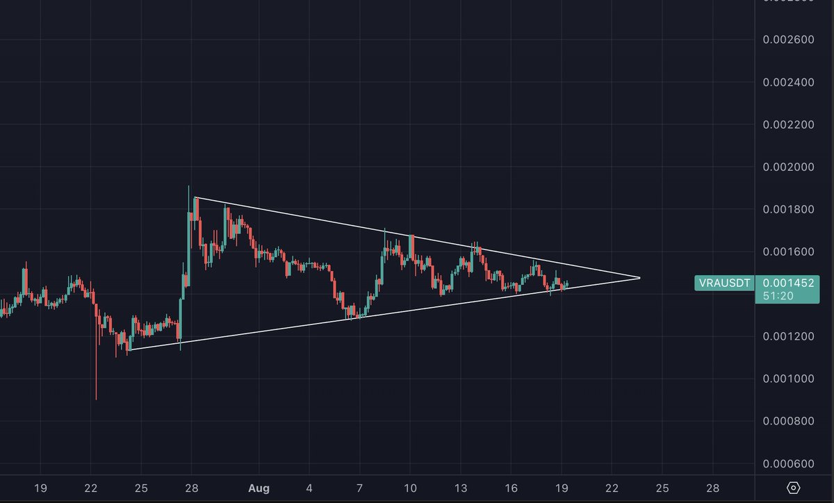 Crypto Anon.ink tweet media