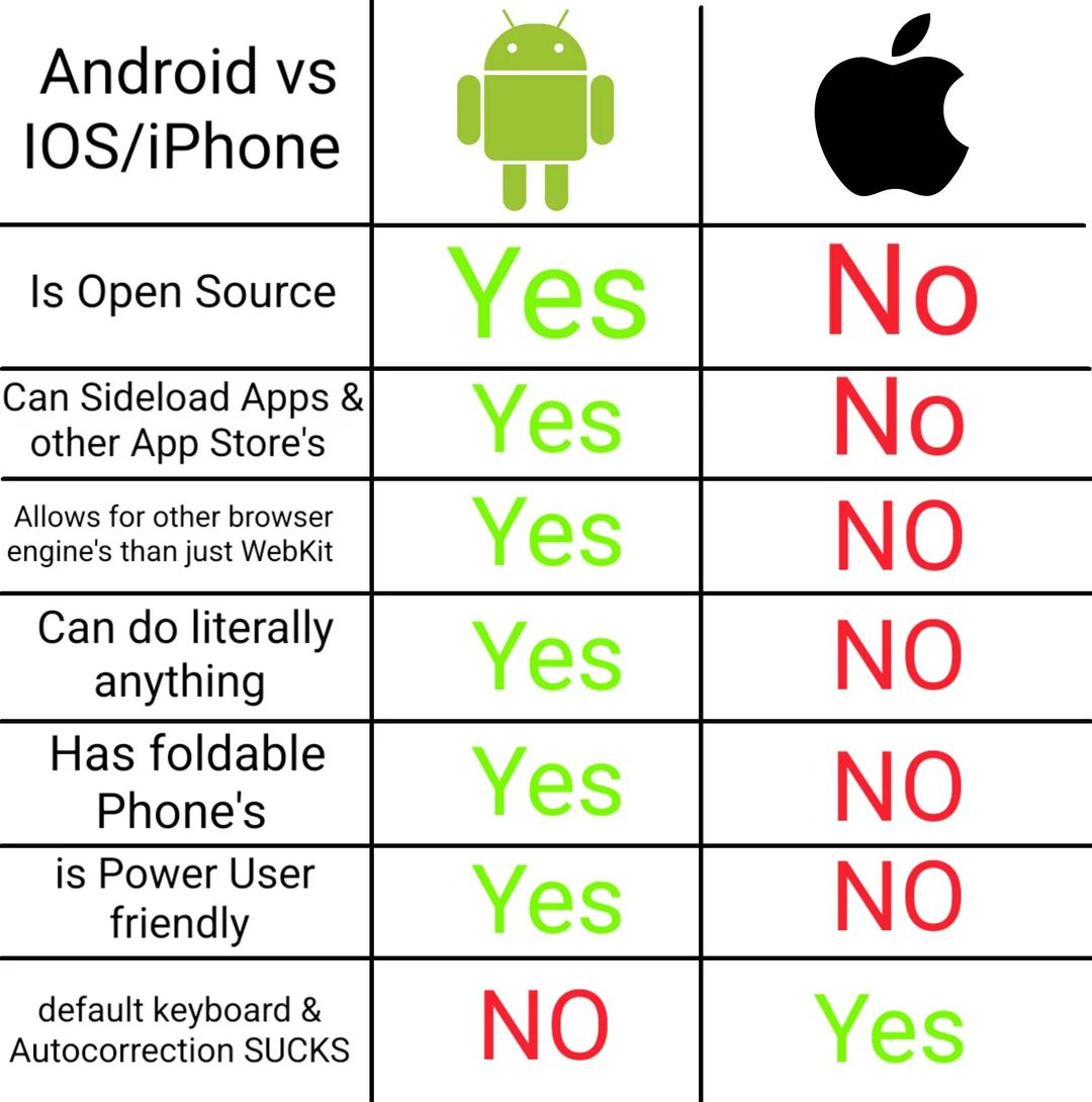 rscalover38's tweet photo. @nuyou22 @theonecid right here little #crapple https://t.co/5QWq9JqJLn