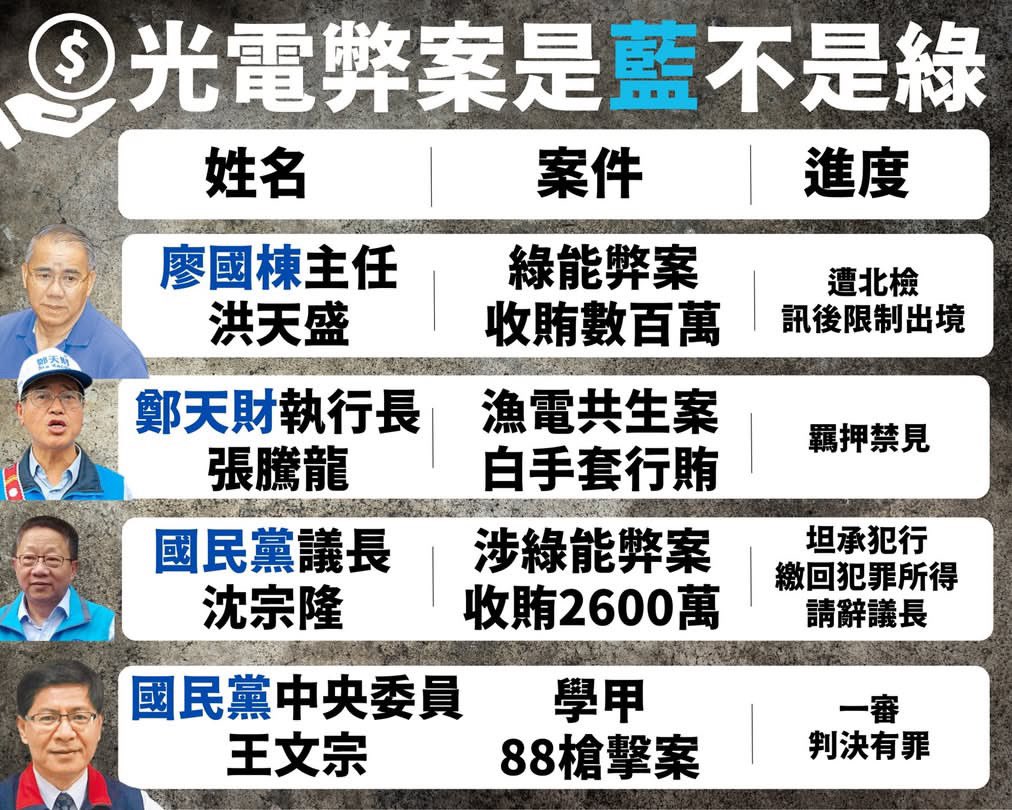 Jason-Wang tweet media