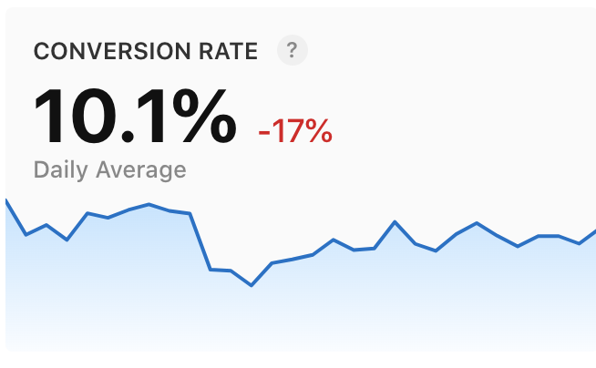 Ilyes Bhd tweet media