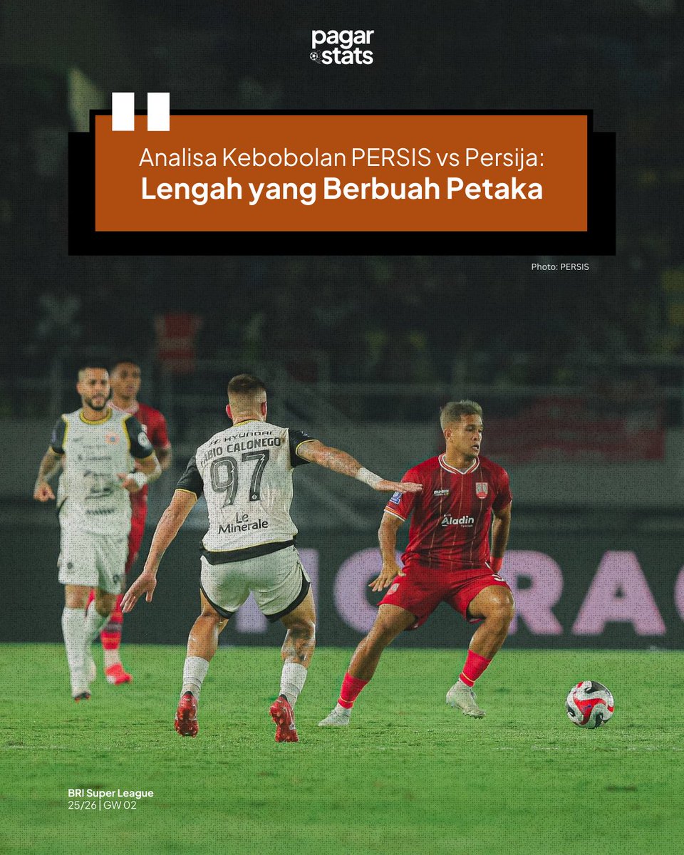 Pagar Stats tweet media
