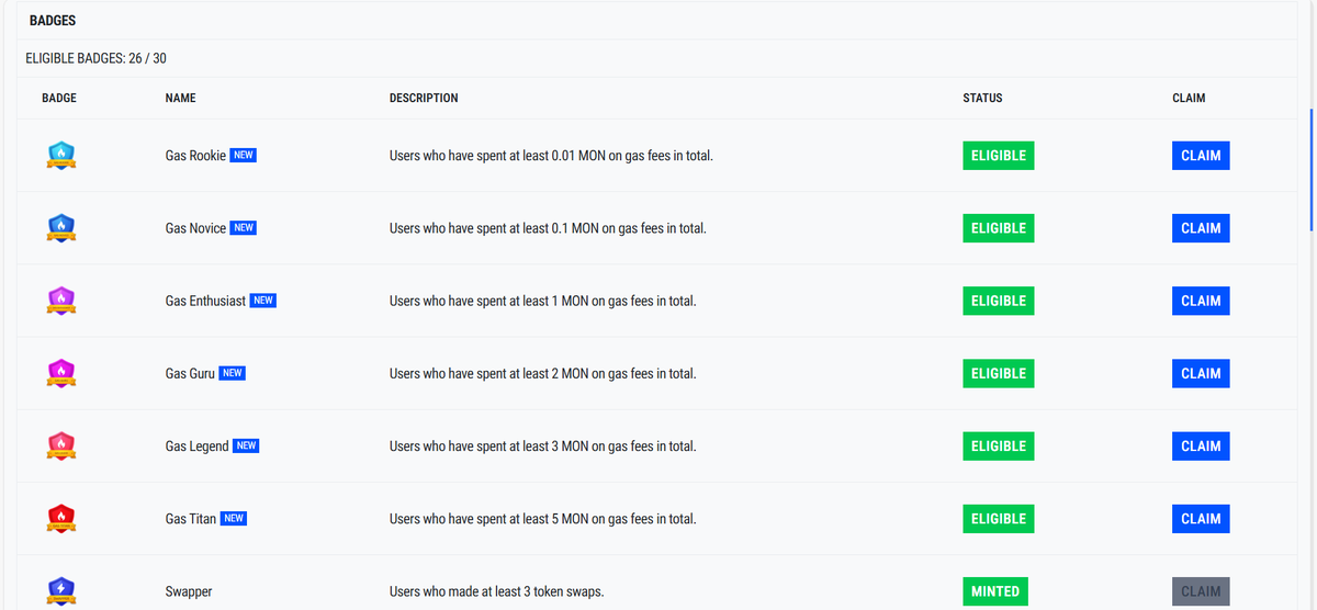 #monad #testnet #wenser
For those who want to stay up to date

▶️go to the link wenser.vercel.app

▶️select the Monad network

▶️Enter the wallet address

🥰View your wallet statistics

🔴There is also an opportunity to be active and get badges
Have a nice day👀