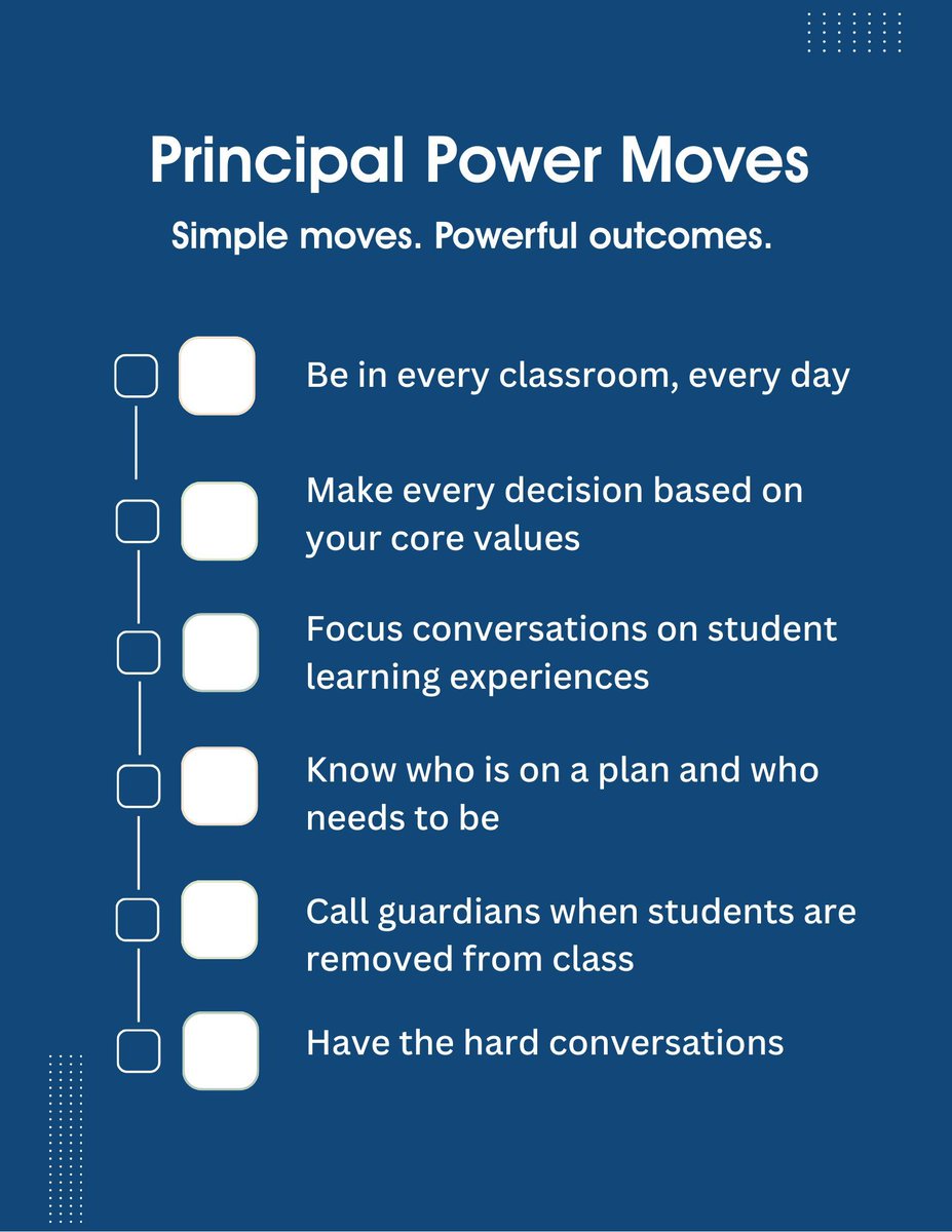 The most powerful leadership moves are often the simplest.

✅ Visit every classroom daily
✅ Lead with core values
✅ Focus on student learning
✅ Know who’s on a plan
✅ Call guardians when needed
✅ Have the hard conversations

#SchoolLeadership #PrincipalPowerMoves