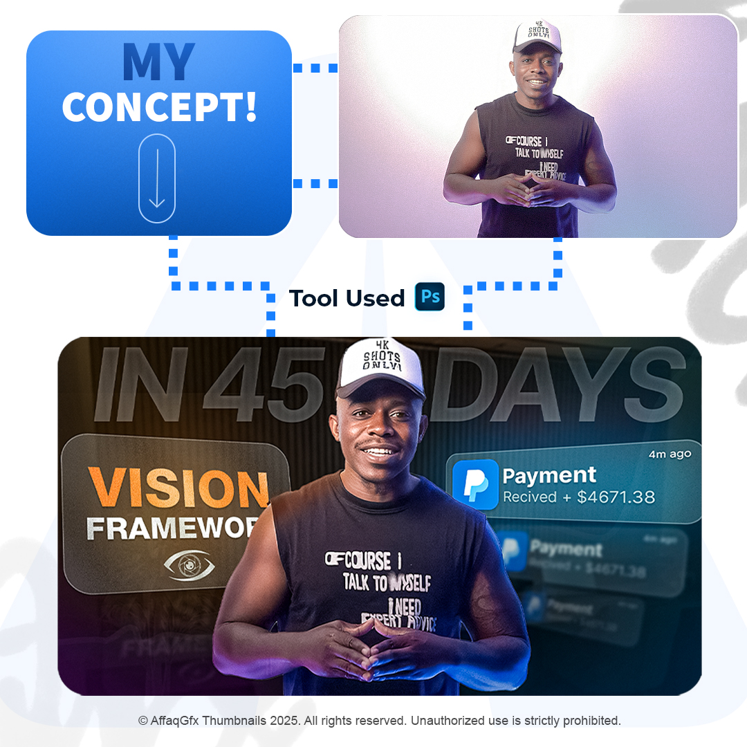 AffaqGfx2's tweet photo. Recent Thumbnail Design For My Client | Want Yours? Dm Me Now!
.
.
#thumnail #thumbnaildesign #youtube #creativedesigner #creativemindset #lookingforthumbnaildesigner #newyork #finance #financethumbnail #financeyoutuber #financetip #NewYorkForever #losangeles #canada #vancouver https://t.co/Ts7CZTNeij