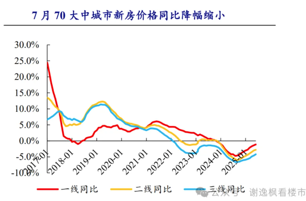 雷神Value tweet media