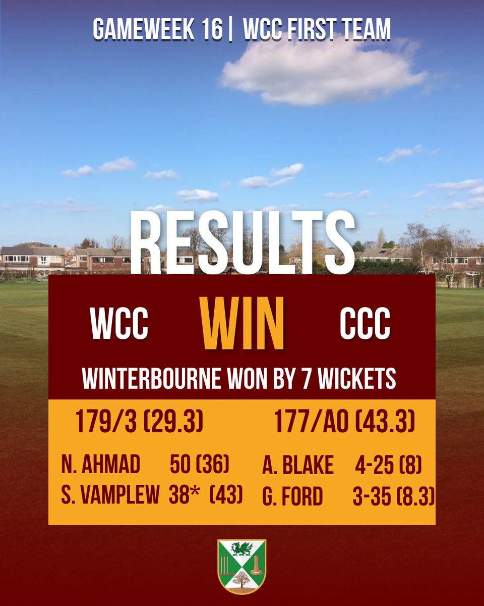 Winterbourne CC tweet media