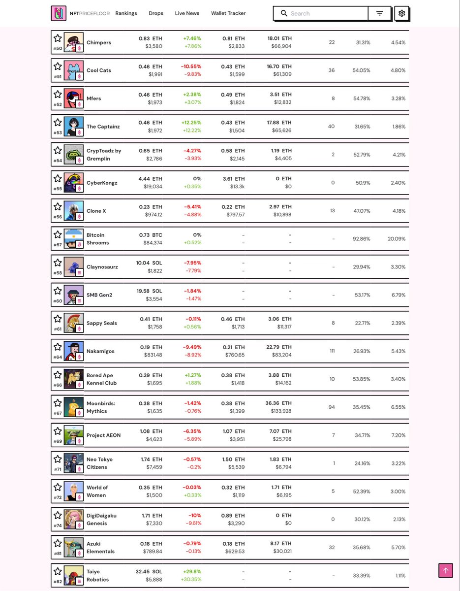 Ser Joey tweet media