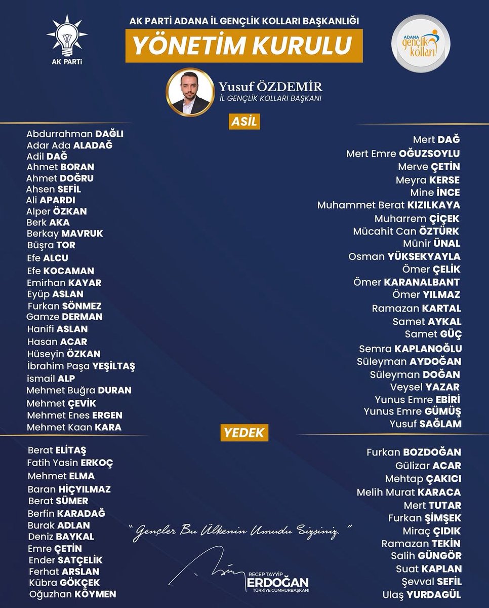 AK Parti Adana İl Gençlik Kolları Yönetim Kurulu listesi kamuoyuyla paylaşıldı. Listede, Kozanlı hemşehrimiz Süleyman Aydoğan’ın asil üye olarak yer alması, ilçemiz adına önemli bir gurur vesilesi oldu.

Ayrıntılar;
instagram.com/p/DNiNscNI8D9/…