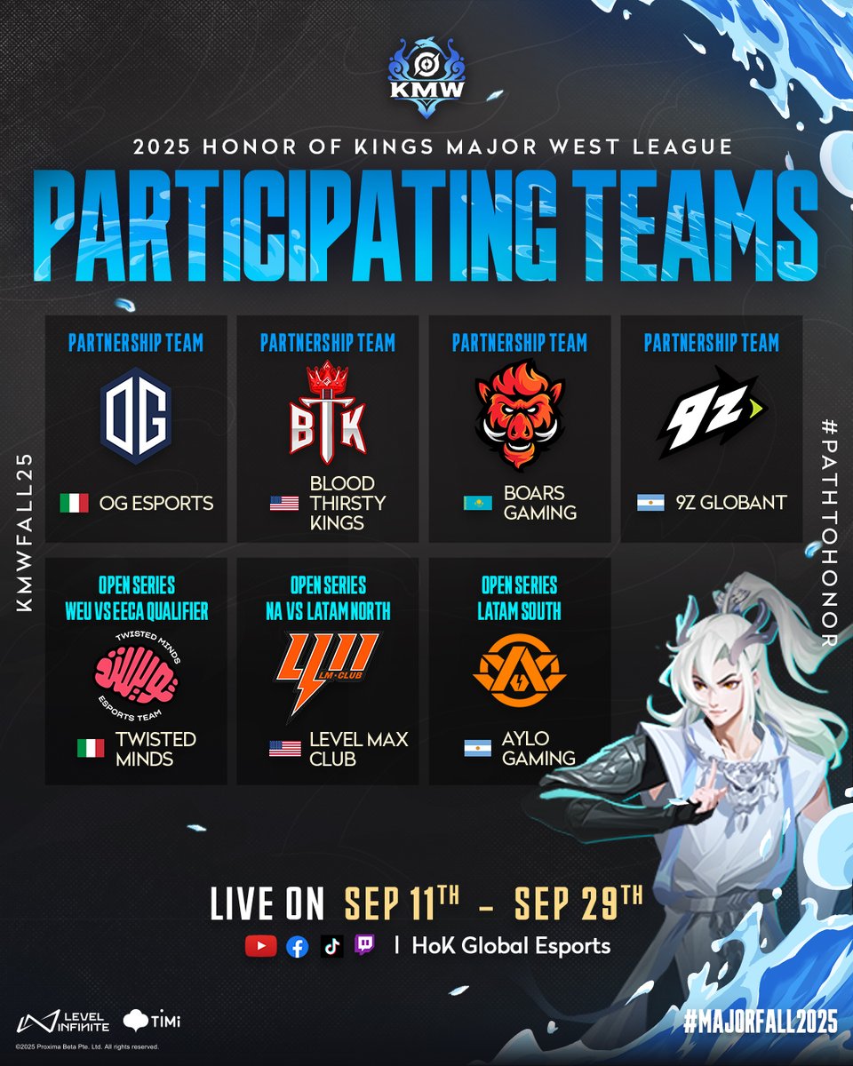 HoKEsports's tweet image. Our 2025 KME &amp;amp; KMW lineups are here! 🙌 Meet the squads battling it out this September 🔥👊

👉 Play Honor of Kings now!
🔗 HoKEsports.com 

#25HOKMajor #KMEFall25 #KMWFall25 #PathToHonor #2025HOK #HonorOfKings #HOKEsports