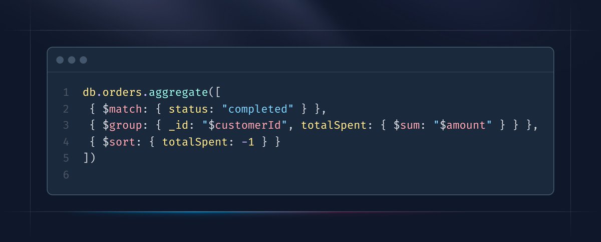 nrachabathuni's tweet image. ⚡ Speed up queries with NoSQL Aggregation Pipelines!

👉 Perfect for real-time analytics &amp;amp; scalable apps 🚀

#NoSQL #MongoDB #DatabaseDesign #BigData #CloudComputing #DataEngineering #CodingTips #SEOTips