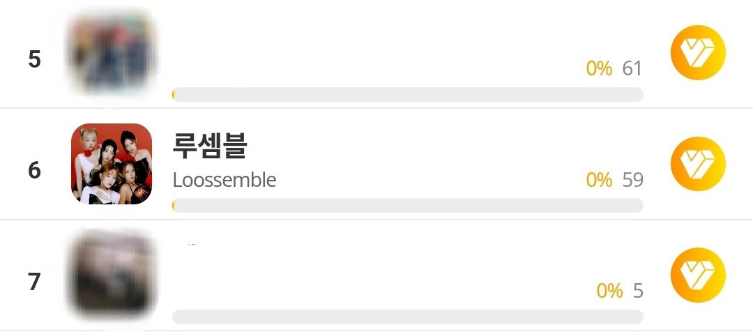 LoobleVote's tweet photo. 🔔 REMINDER
Did you collect votes on the My1Pick for Loossemble for the September Anniversary Ad?

📈 Ranked 6 (59 votes - 0%) [=]
📅 Only 1 day left ❗️

#Loossemble #루셈블 @Loossemble_twt https://t.co/ikwNmlxkOA