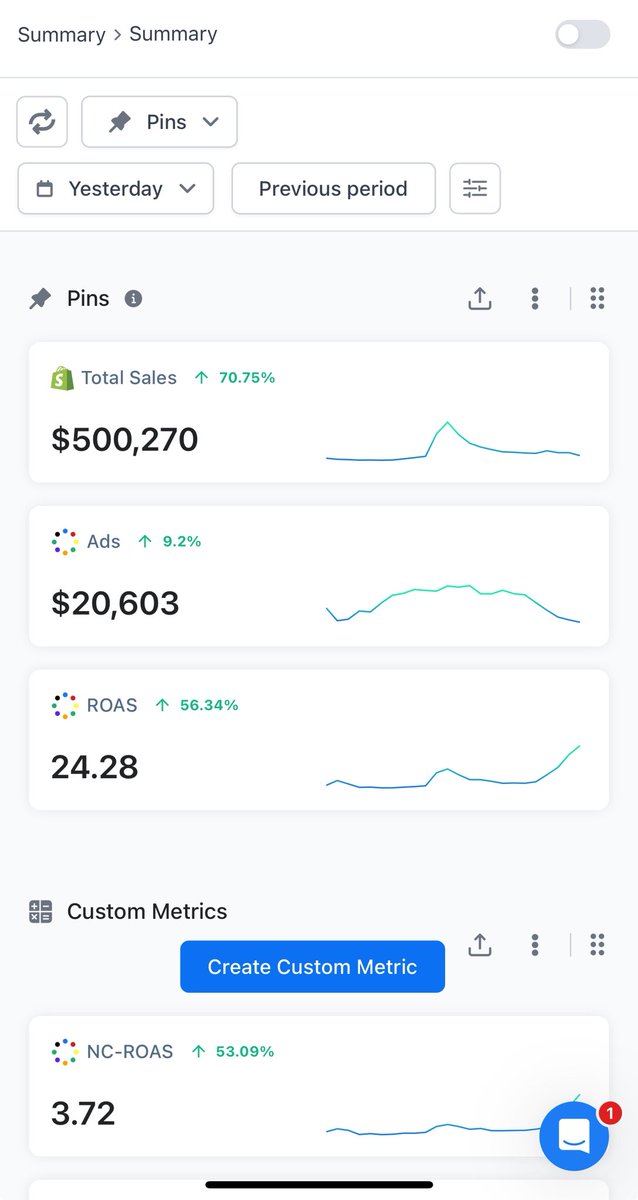 Michael l Growth Partner tweet media