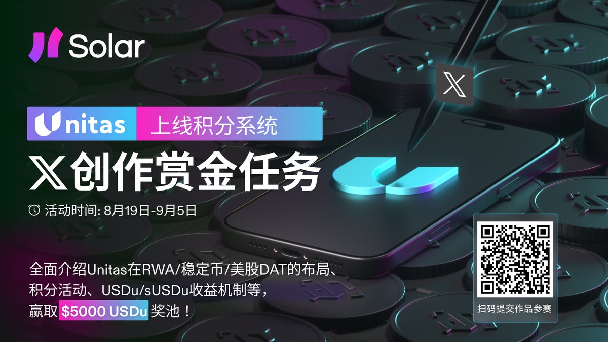 Solana_zh's tweet image. ⚓️Solana上的生息稳定币项目 @UnitasLabs 上线X创作赏金任务，全面介绍Unitas在RWA/稳定币/美股DAT的布局、积分活动、UDSu/sUSDu收益机制等，赢取$5000 USDu奖池！

Unitas积分活动第一季正在进行中，通过Solar链接注册，多10%额外积分加成：app.unitas.so/points?ref=SOL……