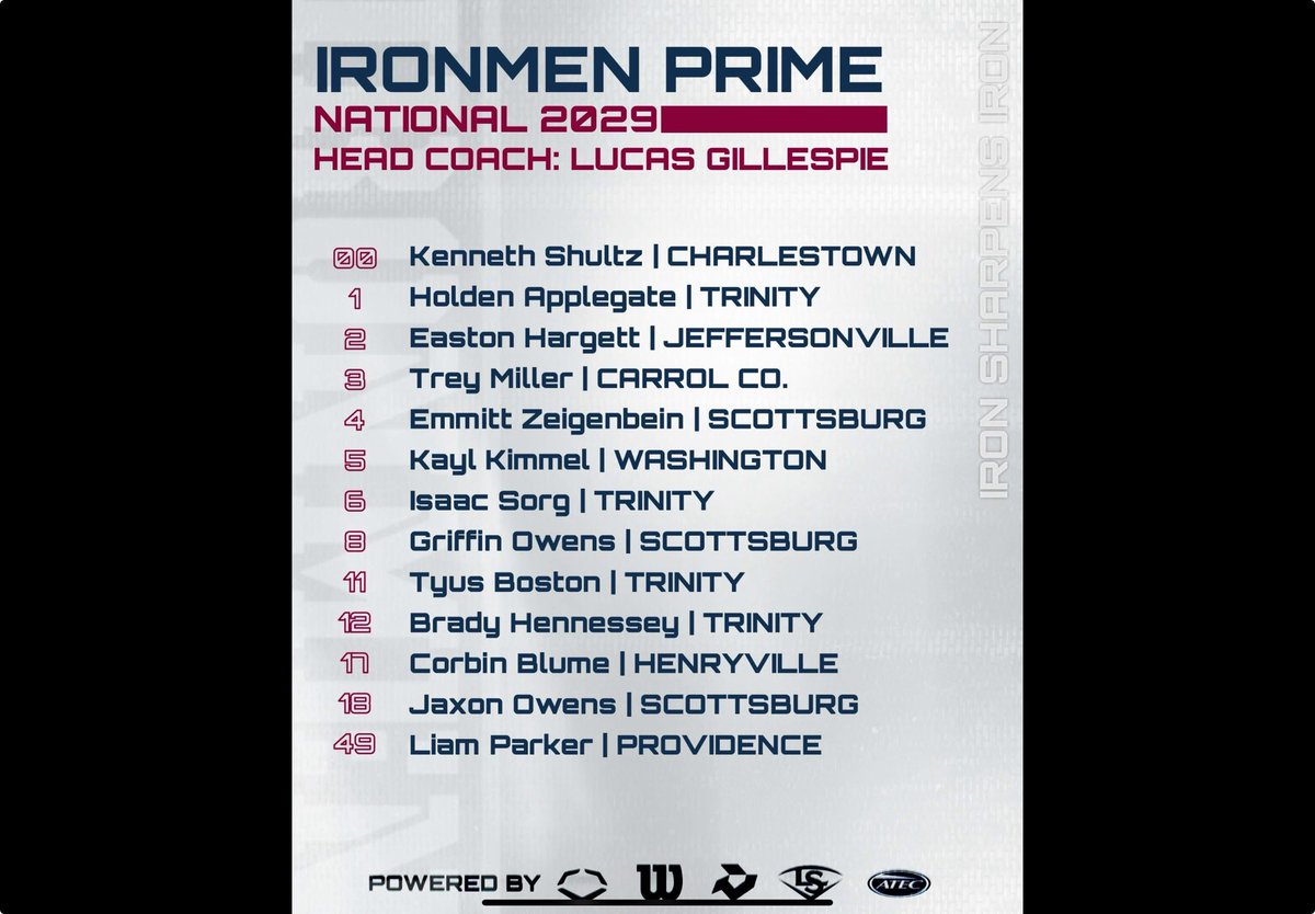 Tyus Boston tweet media