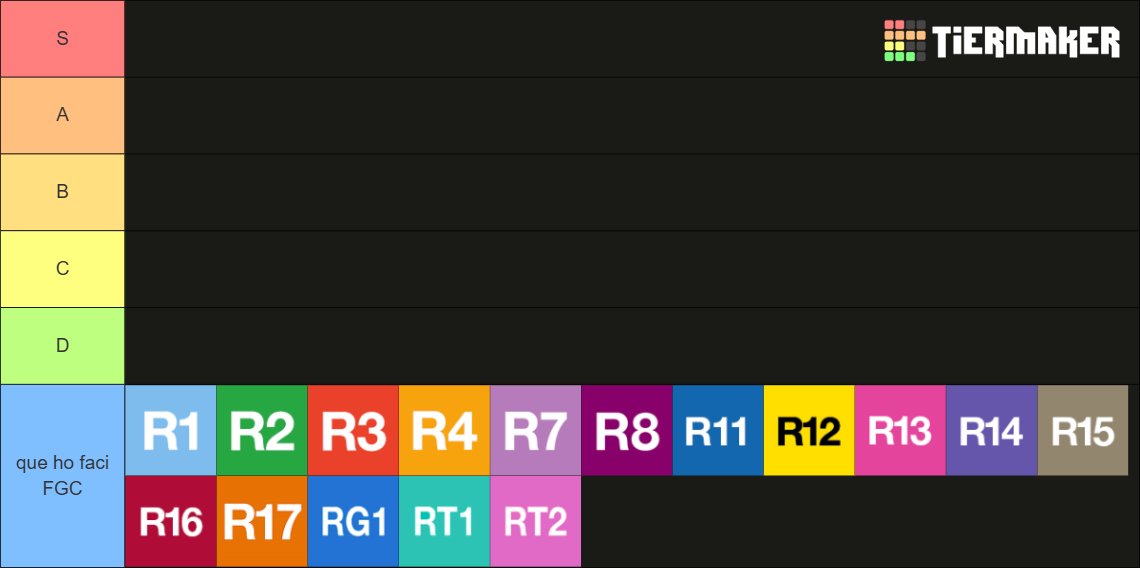 tier list de rodalies 🔥