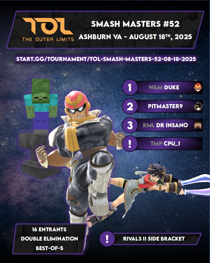 CPU_1 (@_cpu_1) on Twitter photo Congratulations to the winners of this week's <a href="/TournamentsTOL/">The Outer Limits</a> Smash Masters #52! Can't wait to see you all again next week :)
start.gg/tournament/tol… Congratulations to the winners of this week's <a href="/TournamentsTOL/">The Outer Limits</a> Smash Masters #52! Can't wait to see you all again next week :)
start.gg/tournament/tol…