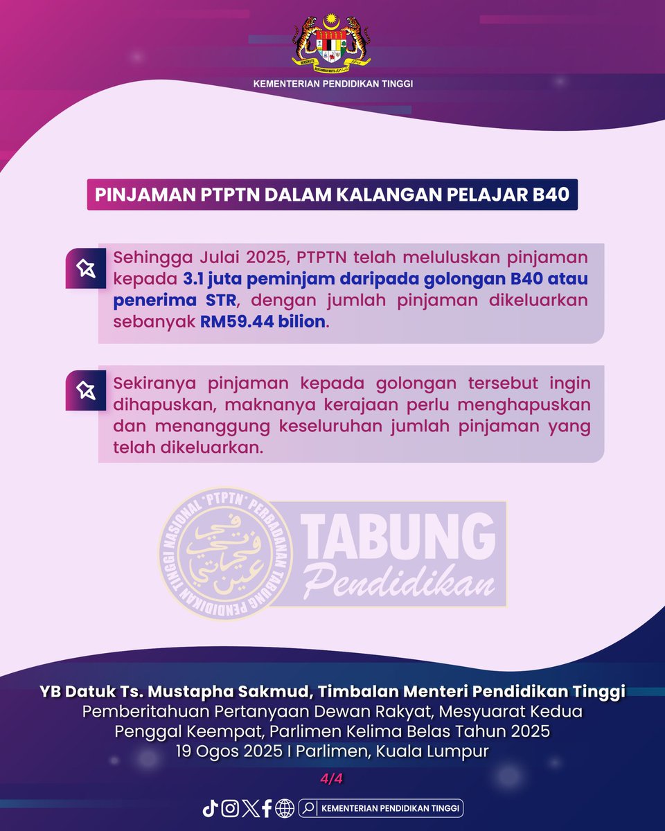 [INFOGRAFIK]

📌 TINDAKAN KPT BAGI BAYARAN BALIK PINJAMAN PTPTN

<a href="/ZambryOfficial/">Zambry Abd Kadir</a> <a href="/MustaphaSakmud_/">MustaphaSakmud</a> 
 
#RancakkanMADANI
#MADANIbekerja
#MalaysiaMADANI