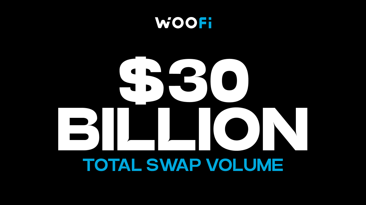 WOOFi Swap has surpassed $30B total swap volume

All roads lead to $WOO