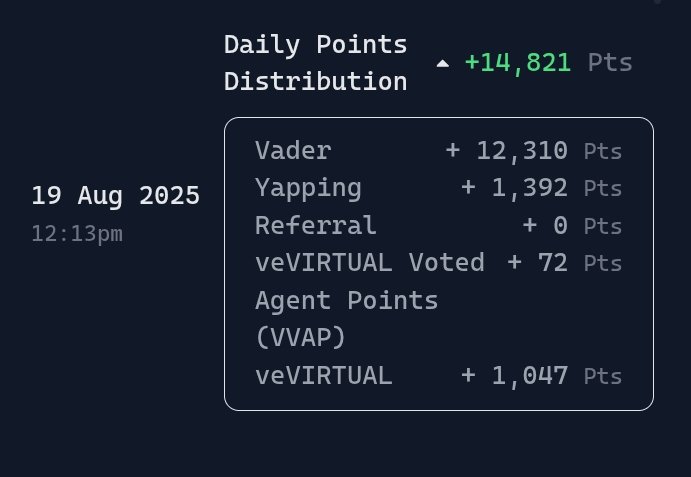 Crushing it on <a href="/Vader_AI_/">VaderAI</a>! 🚀

Today’s VirtualGenesis points: +14,821

Yapping rank: #27 👏

Daily Weight: 0.3896%

Loving the progress, but noticed something… The last post from $VADER was on July 31st. Why so silent lately? 🤔