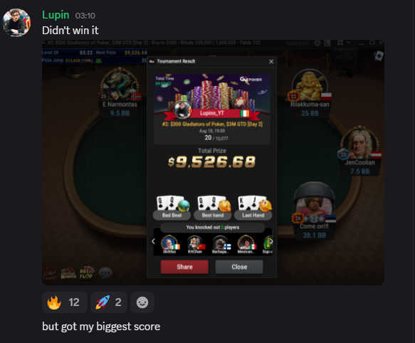 Even our editors like <a href="/LupinMP4/">Shane</a> are crushing it!

Well done champ 

🫡🫡🫡🫡