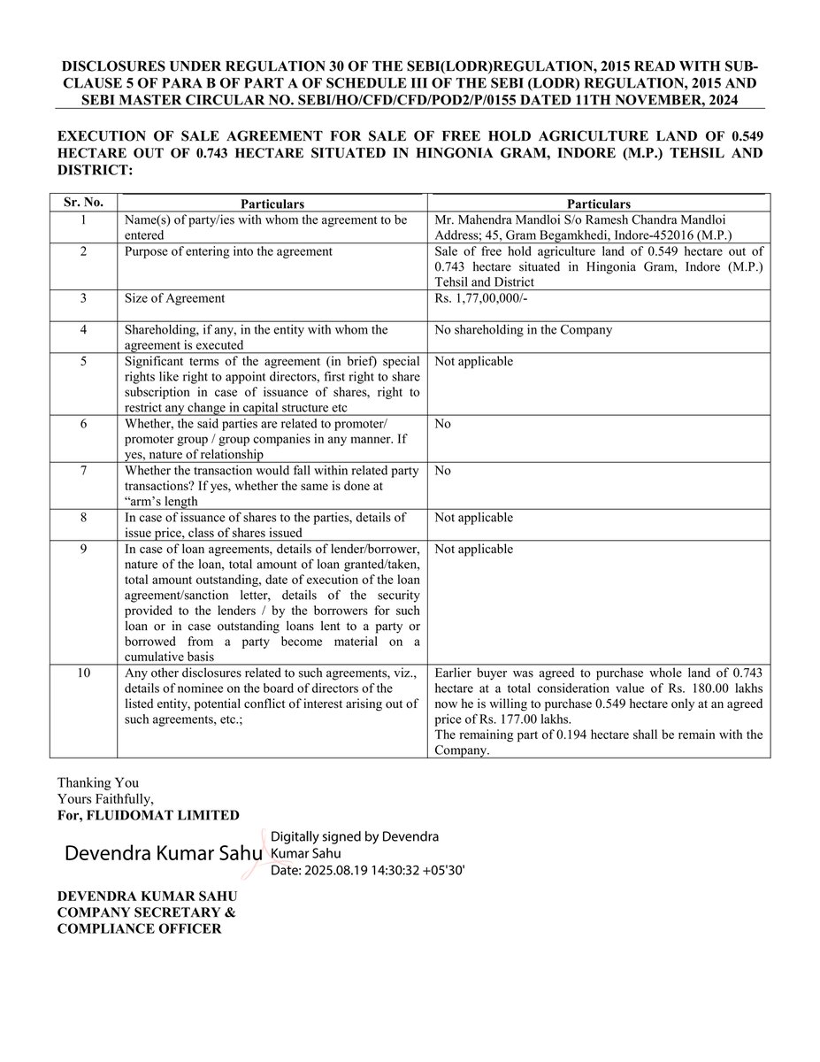 stocknewslatest's tweet image. #FLUIDOM Fluidomat Ltd. executed a sale deed for 0.549 hectares of freehold agricultural land in Hingonia Gram, Indore, receiving ₹177 lakhs. The transaction doesn't involve promoters, directors, or related parties.
#StockMarketUpdate #StockMarketIndia #StocksInFocus