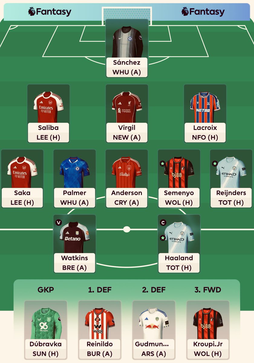 Suleiman (FPL) 🇸🇳🇨🇦 tweet media