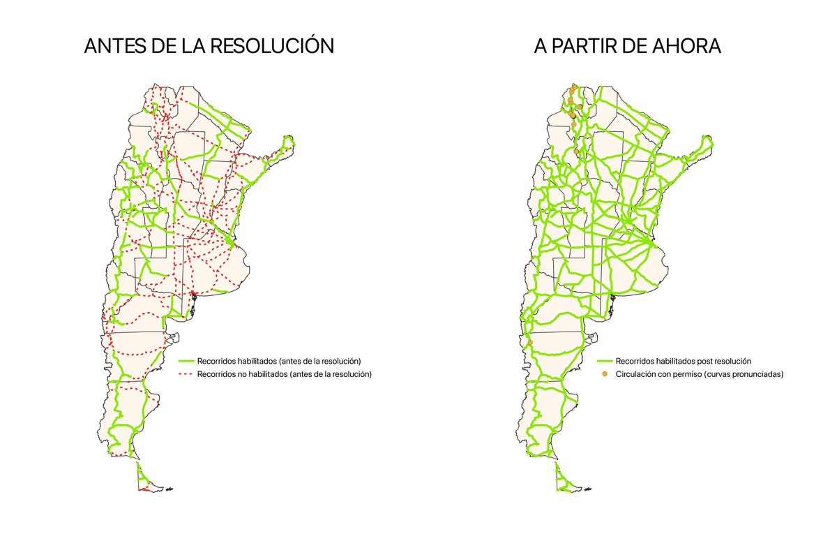 Fede Sturzenegger (@fedesturze) on Twitter photo LIBERAMOS LA CIRCULACIÓN DE BITRENES EN TODO EL PAÍS BAJANDO LOS COSTOS DE LA LOGÍSTICA PARA LA PRODUCCIÓN. La Resolución 1196/2025, con firma de <a href="/LuisCaputoAR/">totocaputo</a>, habilita la circulación de bitrenes (camiones con dos semirremolques articulados con mayor capacidad de carga) por casi LIBERAMOS LA CIRCULACIÓN DE BITRENES EN TODO EL PAÍS BAJANDO LOS COSTOS DE LA LOGÍSTICA PARA LA PRODUCCIÓN. La Resolución 1196/2025, con firma de <a href="/LuisCaputoAR/">totocaputo</a>, habilita la circulación de bitrenes (camiones con dos semirremolques articulados con mayor capacidad de carga) por casi