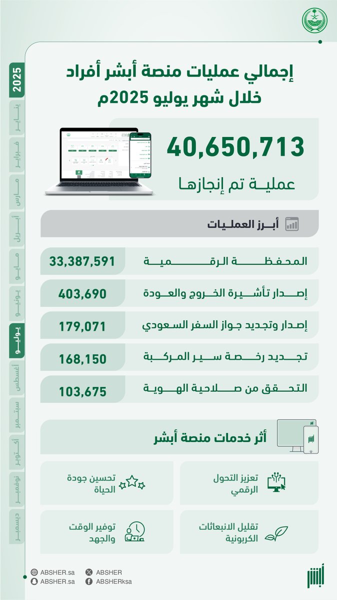أبشر tweet media