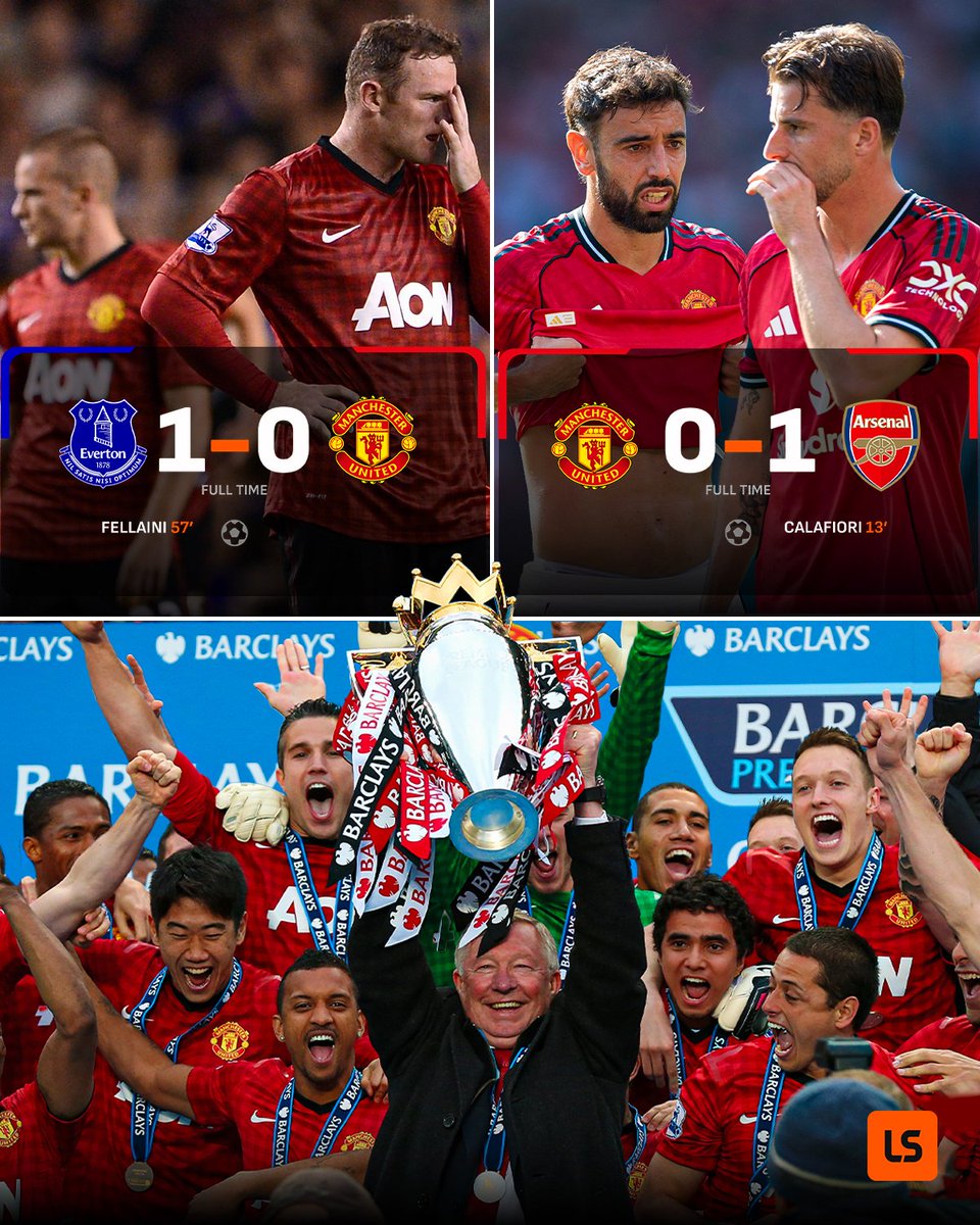 Man Utd’s last 1-0 defeat on opening day ended with them lifting the Premier League trophy 🏆👀
