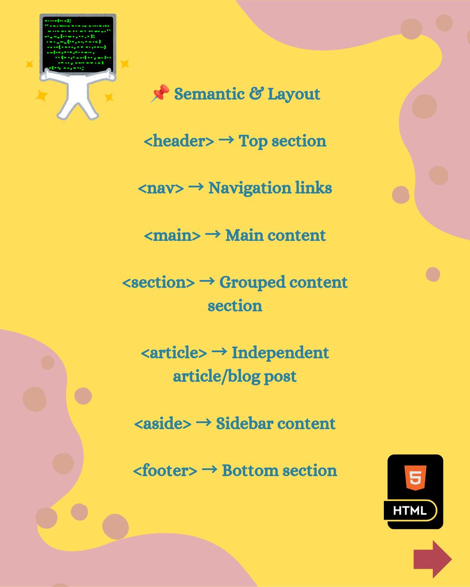 Maheen463546's tweet image. Html tags!
Follow for more!
#webdesign #webdevelopmentroadmap #webdevelopment #website #websitedevelopment #pakistancodingcommunity #pakistan🇵🇰 #pakistandevelopers #html #htmlroadmap #css #javascript #pakistaincoders #pakistancodingcommunity