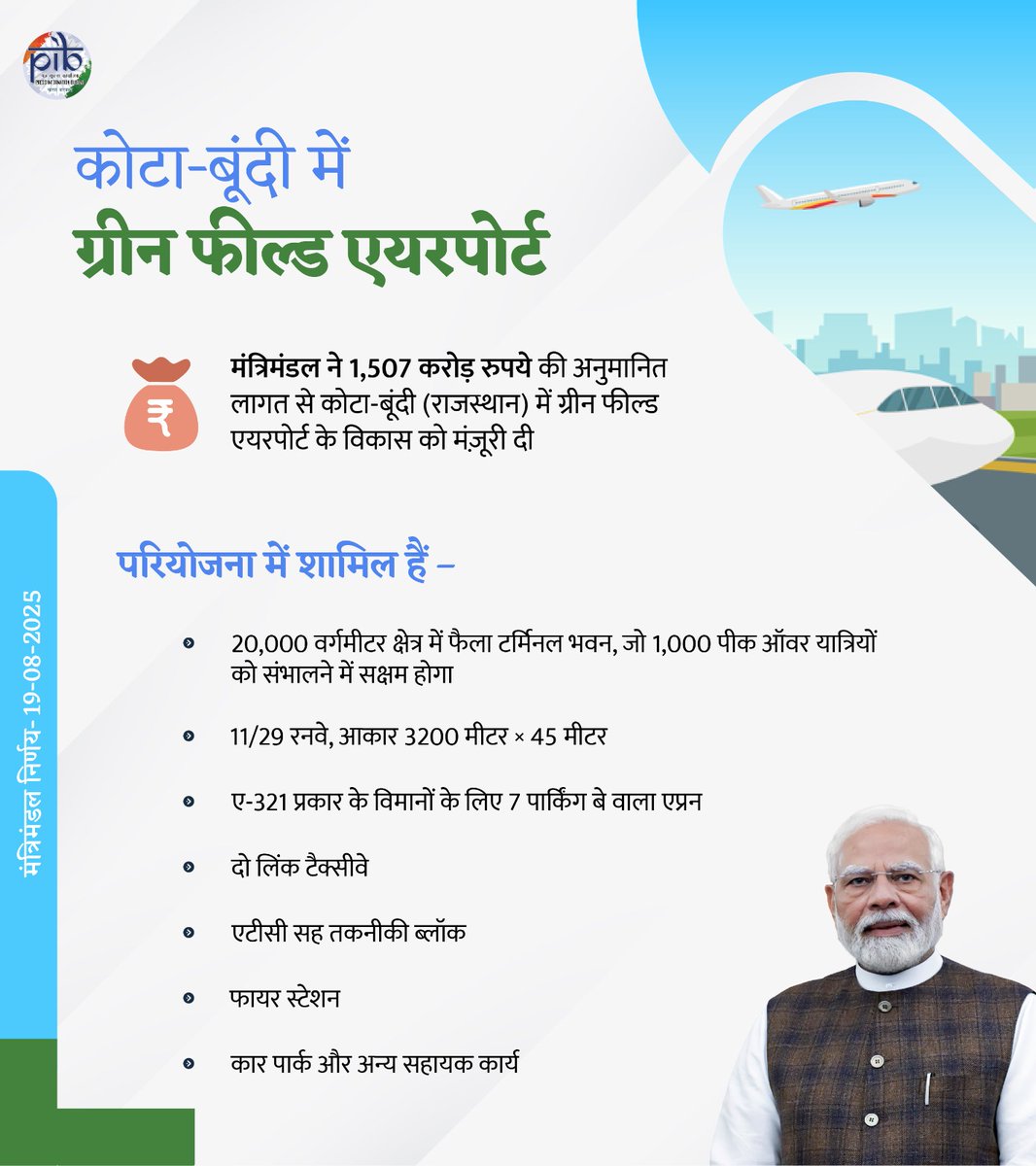 पीआईबी हिंदी (@pibhindi) on Twitter photo केन्द्रीय मंत्रिमंडल ने 1507 करोड़ रुपये की अनुमानित लागत से कोटा-बूंदी (राजस्थान) में ग्रीन फील्ड हवाई अड्डा विकसित करने को मंजूरी दी
विवरणः pib.gov.in/PressReleasePa…
#CabinetDecisions केन्द्रीय मंत्रिमंडल ने 1507 करोड़ रुपये की अनुमानित लागत से कोटा-बूंदी (राजस्थान) में ग्रीन फील्ड हवाई अड्डा विकसित करने को मंजूरी दी
विवरणः pib.gov.in/PressReleasePa…
#CabinetDecisions