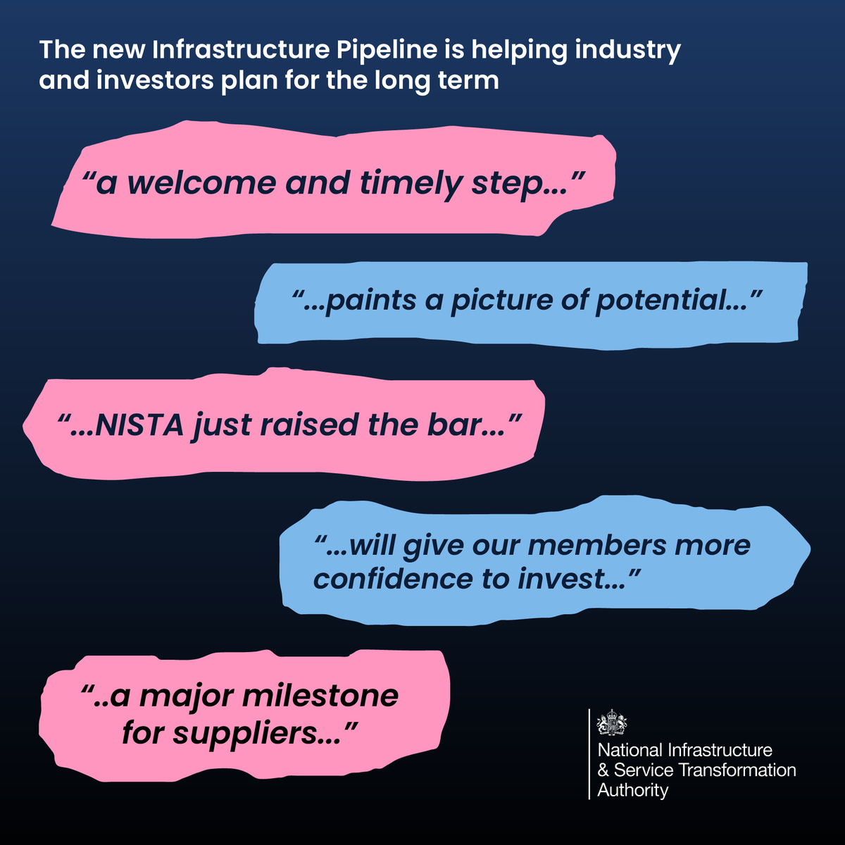 Our Infrastructure Pipeline provides industry and investors with a 10-year forward look of major UK infrastructure 🏗️🚆🏥📶, helping them plan for the long term - and it's received plenty of positive feedback from across the sector since we launched it last month.

Check out the