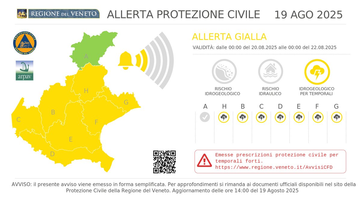🗓️martedi #19Agosto
🔔🟡#allertaGIALLA per rischio temporali in #Veneto.
🔎Consulta il bollettino per conoscere il livello e le zone di allerta interessate
#AllertameteoVEN 👉 bit.ly/AvvisiCFD