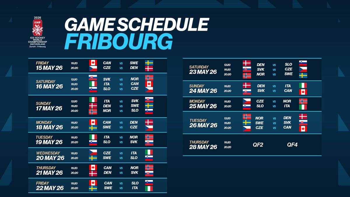 IIHF (@iihfhockey) on Twitter photo The Game Schedule for the 2026 #MensWorlds in Switzerland is out!🇨🇭👀
🎟️ Official pre-sale of the Game Day Packages begins September 8th.
#IIHF <a href="/SwissIceHockey/">Swiss Ice Hockey</a> The Game Schedule for the 2026 #MensWorlds in Switzerland is out!🇨🇭👀
🎟️ Official pre-sale of the Game Day Packages begins September 8th.
#IIHF <a href="/SwissIceHockey/">Swiss Ice Hockey</a>