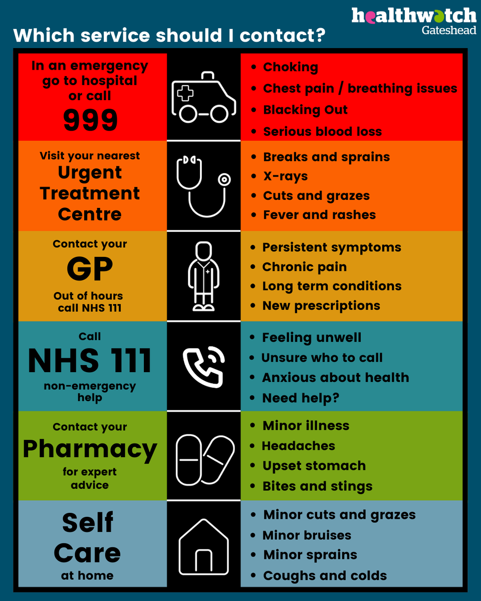 Healthwatch Gateshead tweet media