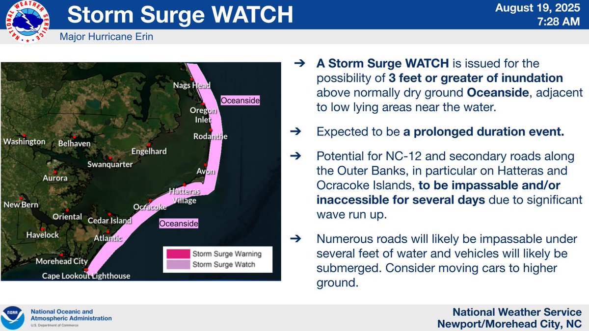 NWSMoreheadCity's tweet photo. ⚠Latest Info on #erin: https://t.co/CAZ6pY0eg1⚠
No major changes overnight. We should start seeing the first impacts of Erin later today at high tide along the coast (especially the Outer Banks). This update includes some values for coastal flooding and storm surge. #nws https://t.co/e8zeLiNMVD
