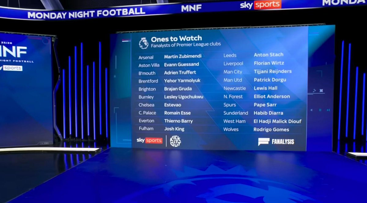 CherriesChefK's tweet image. Great to see some of the @Fanalysisapp information from all us Fanalysists being used on @SkyFootball last night!! 
#Fanalysis #Fanalysisapp