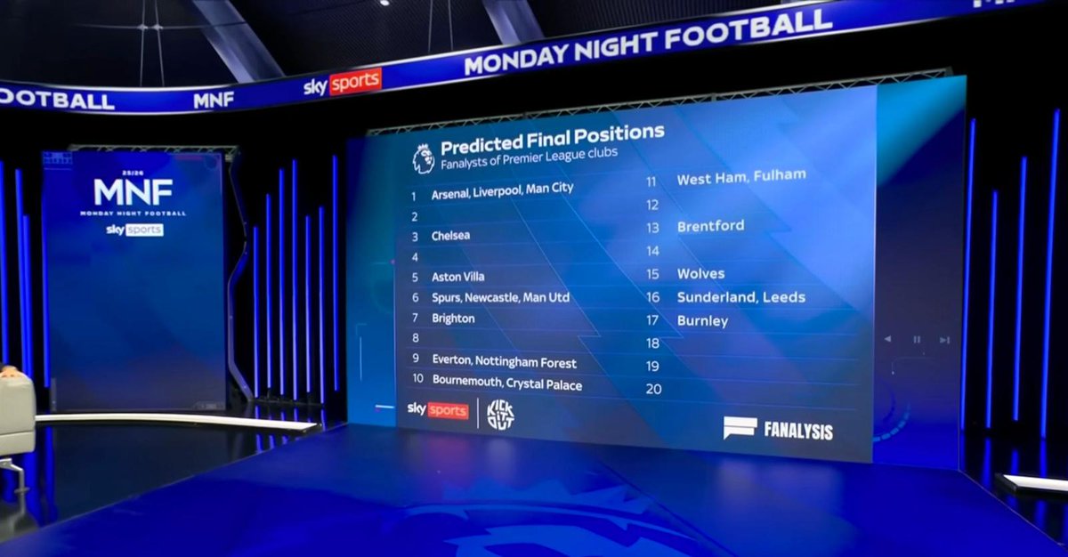 CherriesChefK's tweet image. Great to see some of the @Fanalysisapp information from all us Fanalysists being used on @SkyFootball last night!! 
#Fanalysis #Fanalysisapp