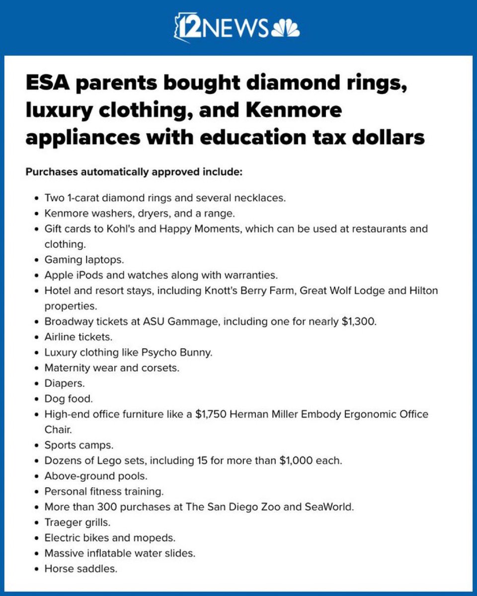 The Tennessee Holler (@thetnholler) on Twitter photo ARIZONA: â(Voucher) parents bought diamond rings, luxury clothing, dog food, grills, mopeds with public education dollarsâŠ.â
A handout for the wealthy. This has been <a href="/GovBillLee/">Gov. Bill Lee</a>âs #1 priority. #LeesVoucherScam
12news.com/article/news/i⊠ARIZONA: â(Voucher) parents bought diamond rings, luxury clothing, dog food, grills, mopeds with public education dollarsâŠ.â
A handout for the wealthy. This has been <a href="/GovBillLee/">Gov. Bill Lee</a>âs #1 priority. #LeesVoucherScam
12news.com/article/news/iâŠ