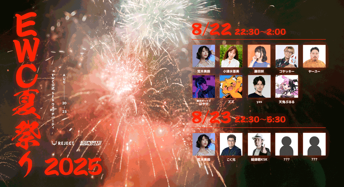 『EWC夏祭り2025 l Online Watch Party』

Day3&amp;4の激戦を送り届けるゲストはこちら！！
栄冠は果たして誰の手に👑

 #RCWIN #EWC2025 #スト6