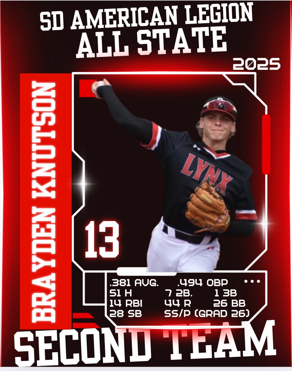 The All State Honors are in for the 2025 Legion Season. 

Congrats to Rylan on his First Team Honors and Brayden for being selected to the 2nd team!

#ItsAboutCommunity