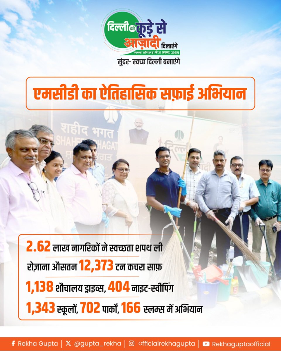 CMO Delhi tweet media