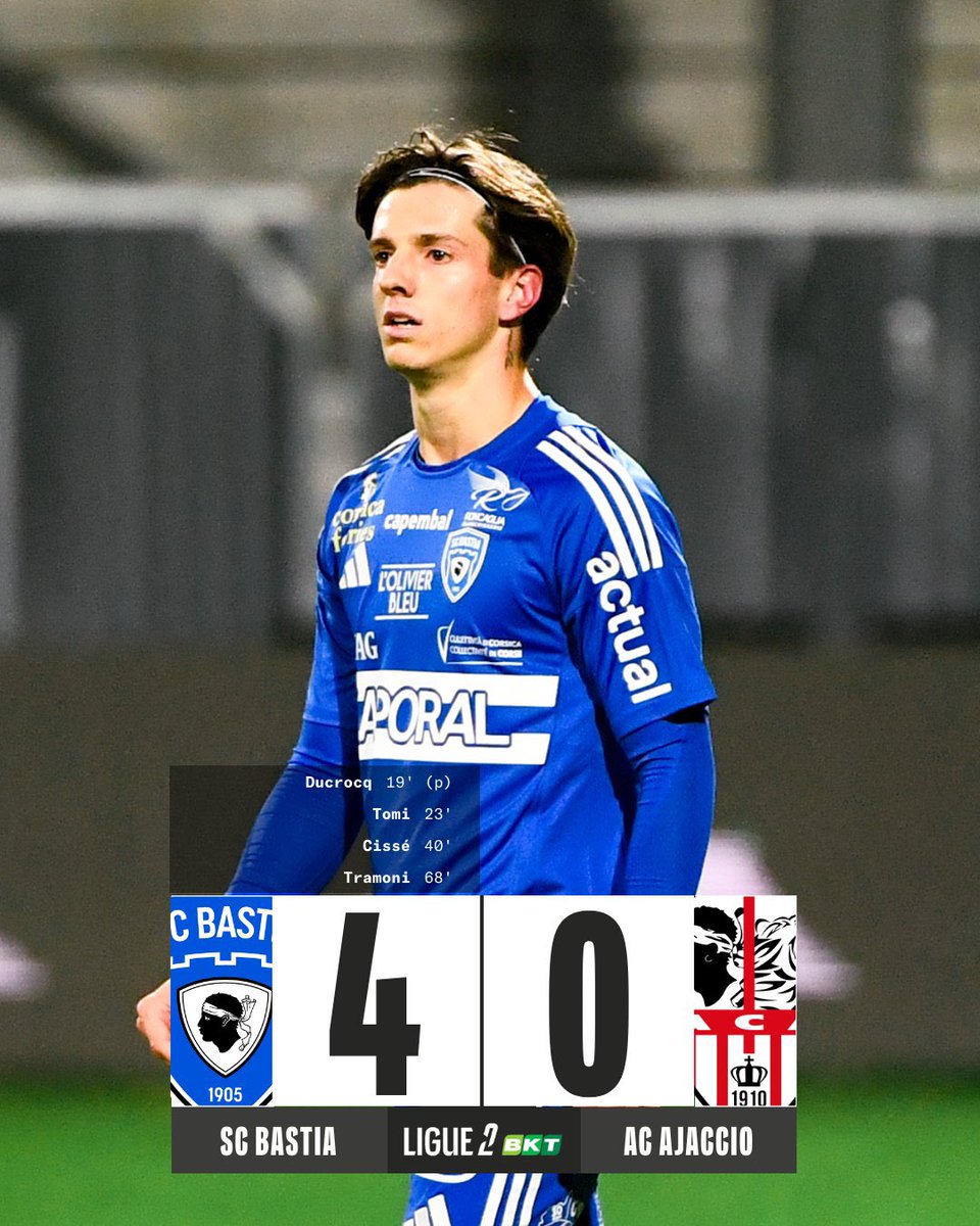 Petru Maria Colonna tweet media