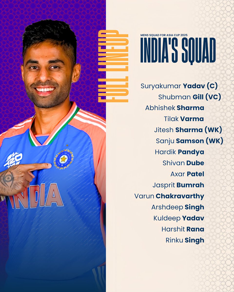 islspotlight's tweet photo. 🇮🇳 𝐈𝐍𝐃𝐈𝐀’𝐒 𝐀𝐒𝐈𝐀 𝐂𝐔𝐏 𝟐𝟎𝟐𝟓 𝐒𝐐𝐔𝐀𝐃! 🔥
Led by Suryakumar Yadav (C) with Shubman Gill (VC) 💪
A mix of youth &amp; experience ready to shine on the continental stage ✨

💥 Can this squad bring back the Asia Cup glory? 🏆

#AsiaCup2025 #TeamIndia #IndianCricket https://t.co/k058SkPydI