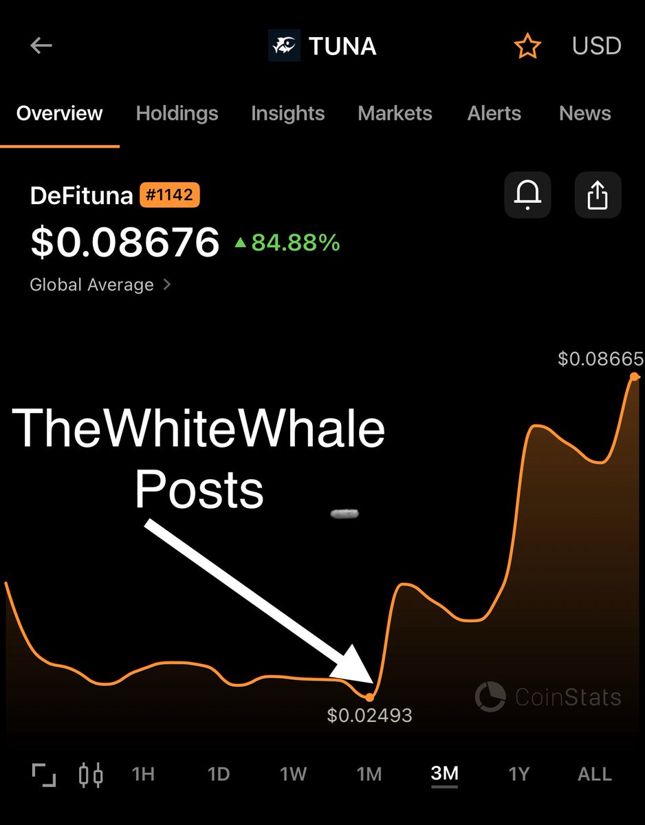 The White Whale tweet media