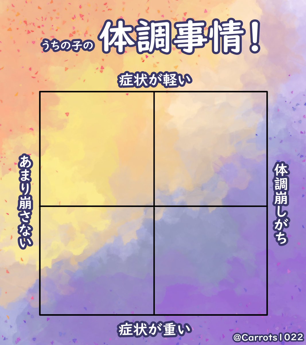 Carrots1022's tweet photo. 既にありそうですが私がやりたいので作りました〜🙌(初めてなので拙いです)
よければやってくださると嬉しいです！
 #創作テンプレ https://t.co/jzmFd7Bhkr