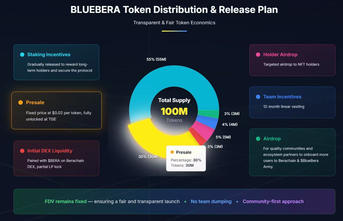 福利姬Web3老吴分享的黄推图片2 - 网红私拍内容